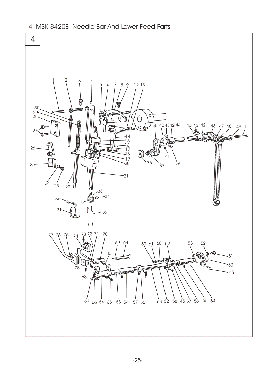 Reliable instruction manual MSK-8420B Needle Bar And Lower Feed Parts 