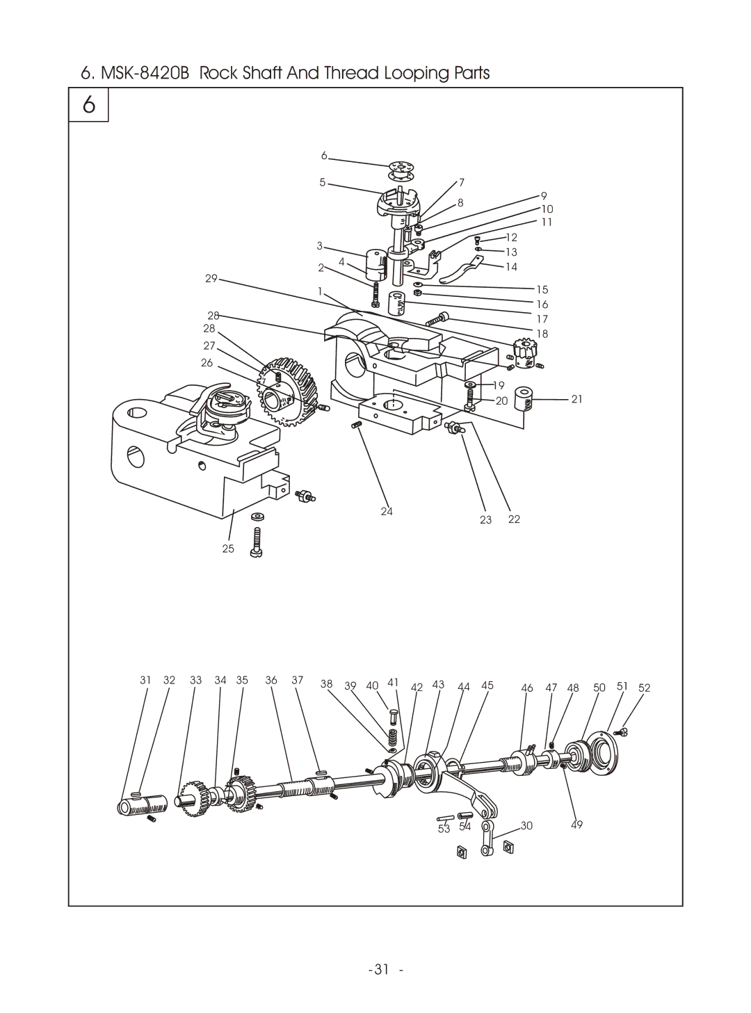 Reliable instruction manual MSK-8420B Rock Shaft And Thread Looping Parts 