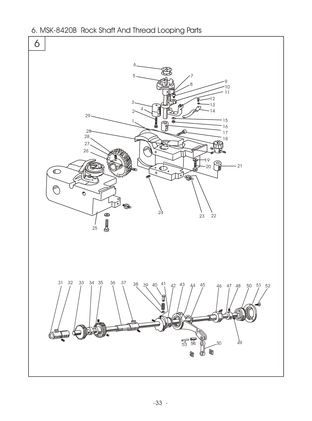 Reliable MSK-8420B instruction manual £-33£ 