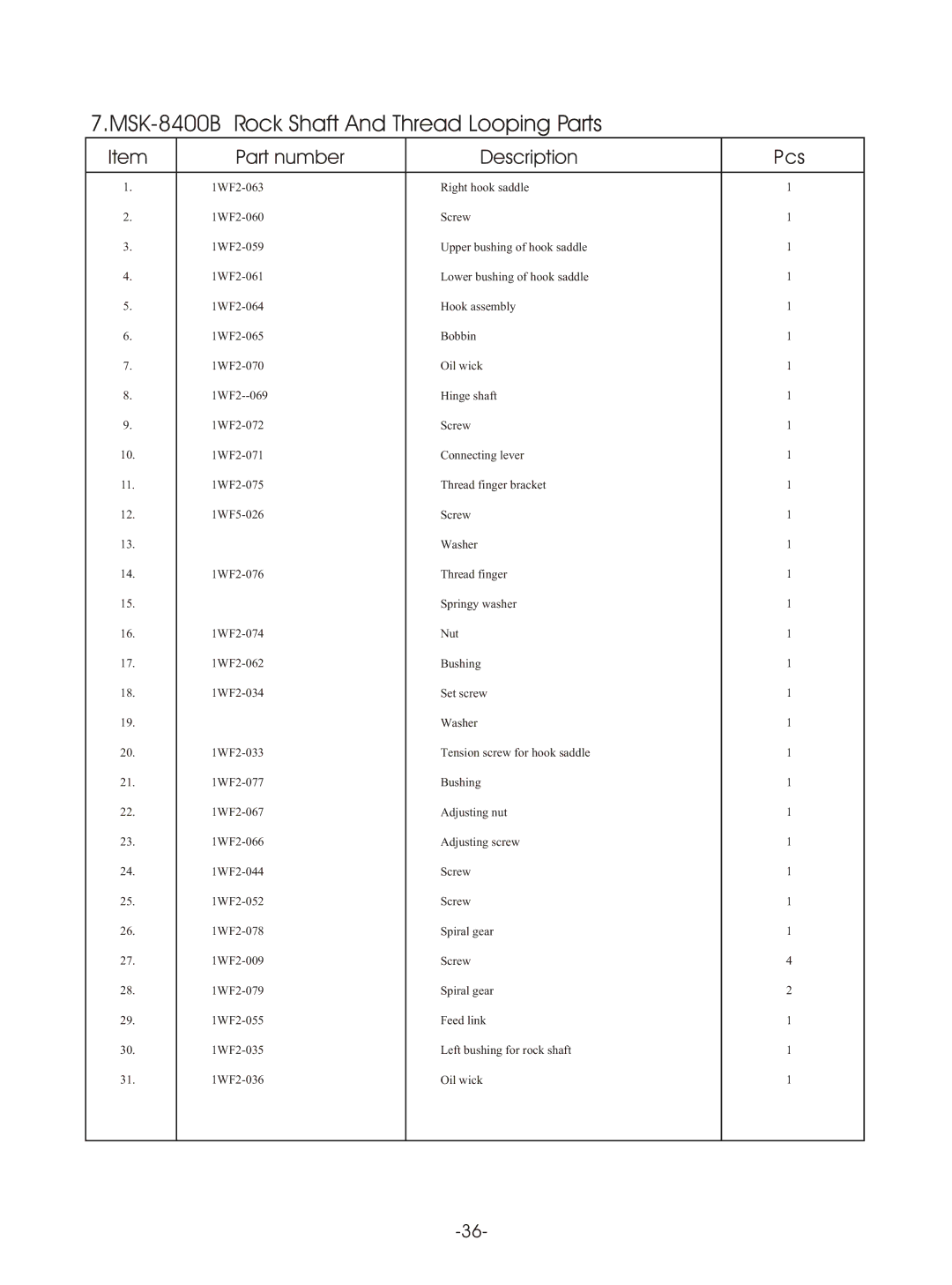 Reliable MSK-8420B instruction manual 1WF2-063 Right hook saddle 1WF2-060 Screw 1WF2-059 