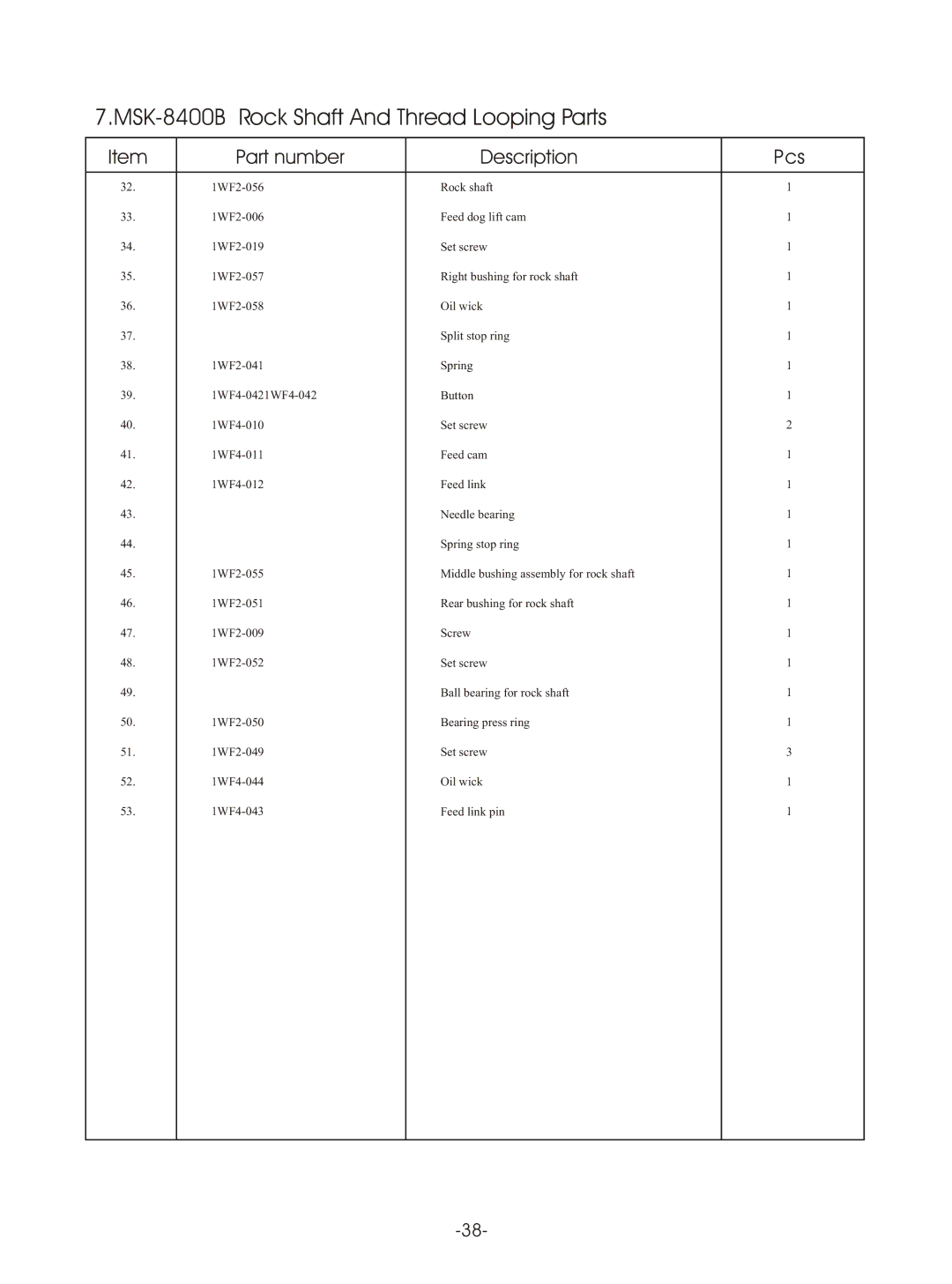 Reliable MSK-8420B instruction manual Part number Description Pcs 