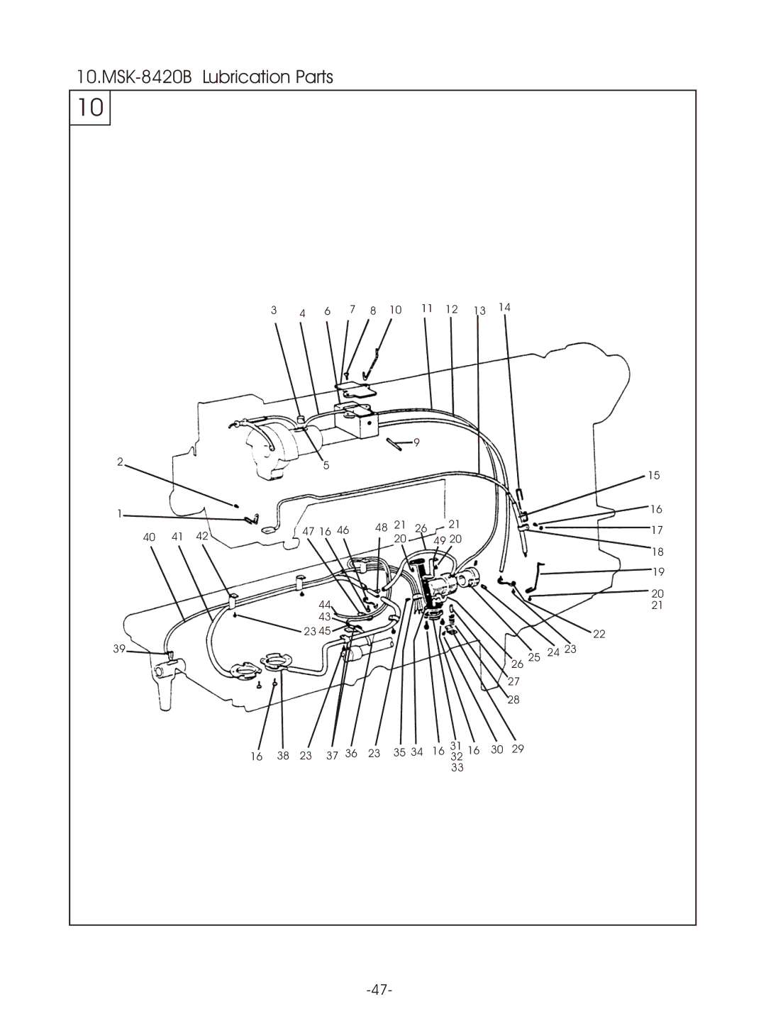 Reliable MSK-8420B instruction manual Lubrication Parts 