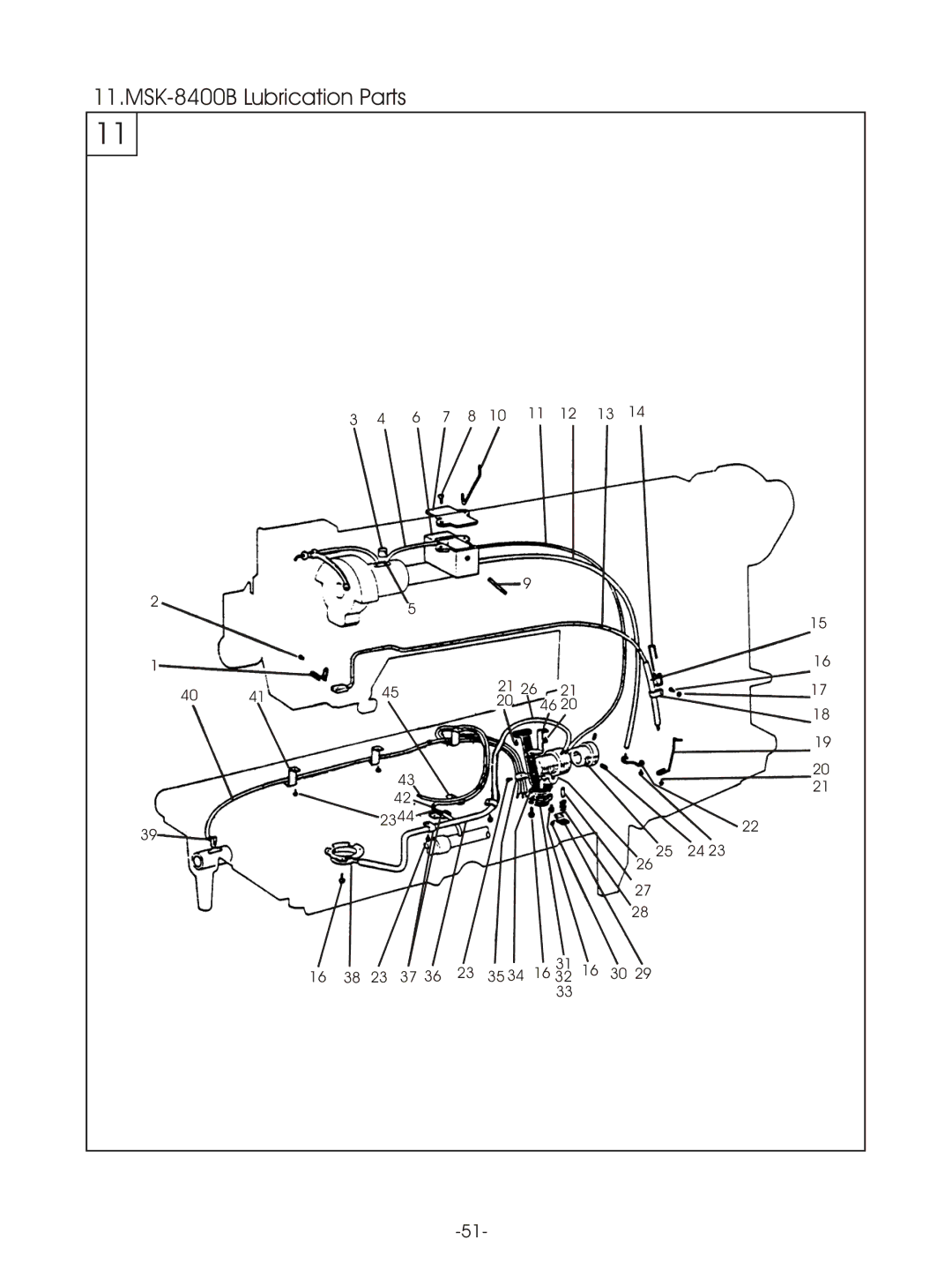 Reliable MSK-8420B instruction manual MSK-8400B Lubrication Parts 