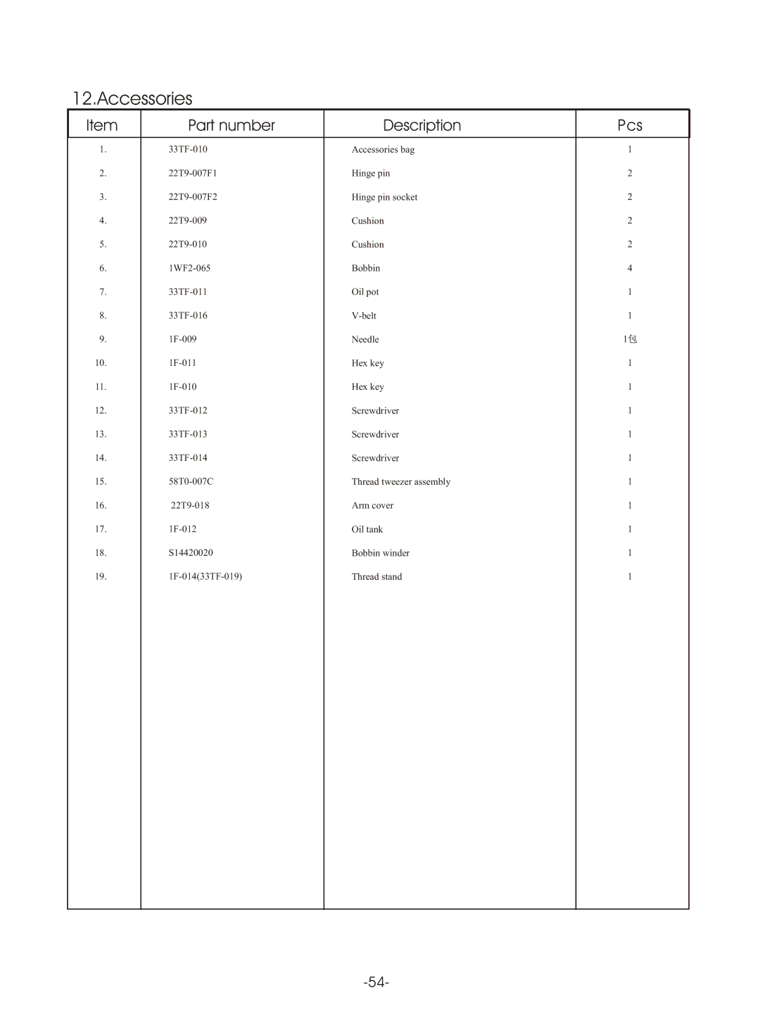 Reliable MSK-8420B instruction manual Accessories 