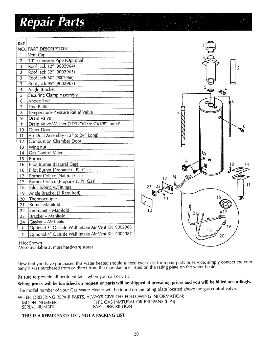 Reliance Water Heaters 0002919340 manual 