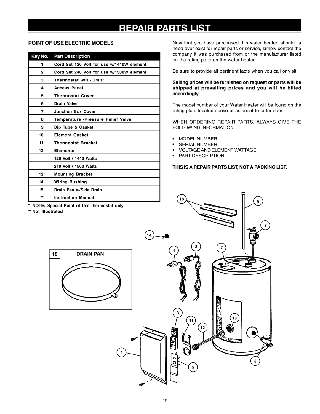 Reliance Water Heaters 184735-000 instruction manual Repair Parts List, Point of USE Electric Models, Drain PAN 