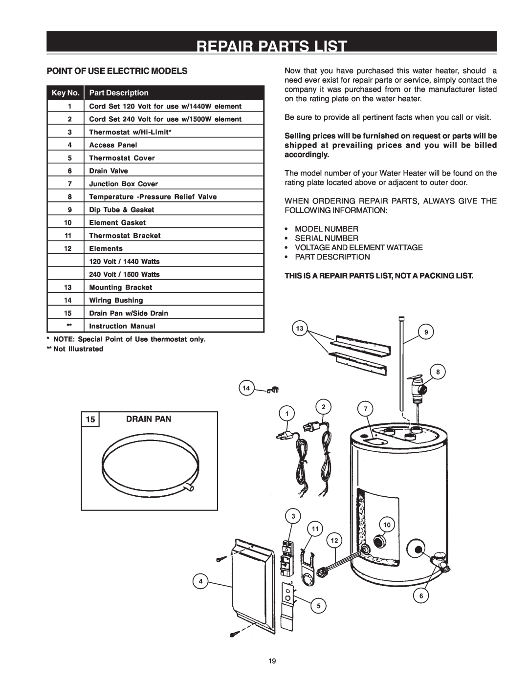 Reliance Water Heaters 184735-000 Repair Parts List, Point Of Use Electric Models, Drain Pan, Part Description 