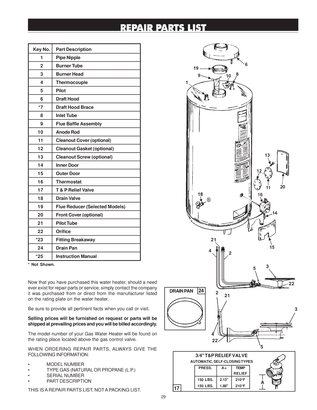 Reliance Water Heaters 606 Series, 196296-001 instruction manual Repair Parts List, Drain PAN, T&P Relief Valve 