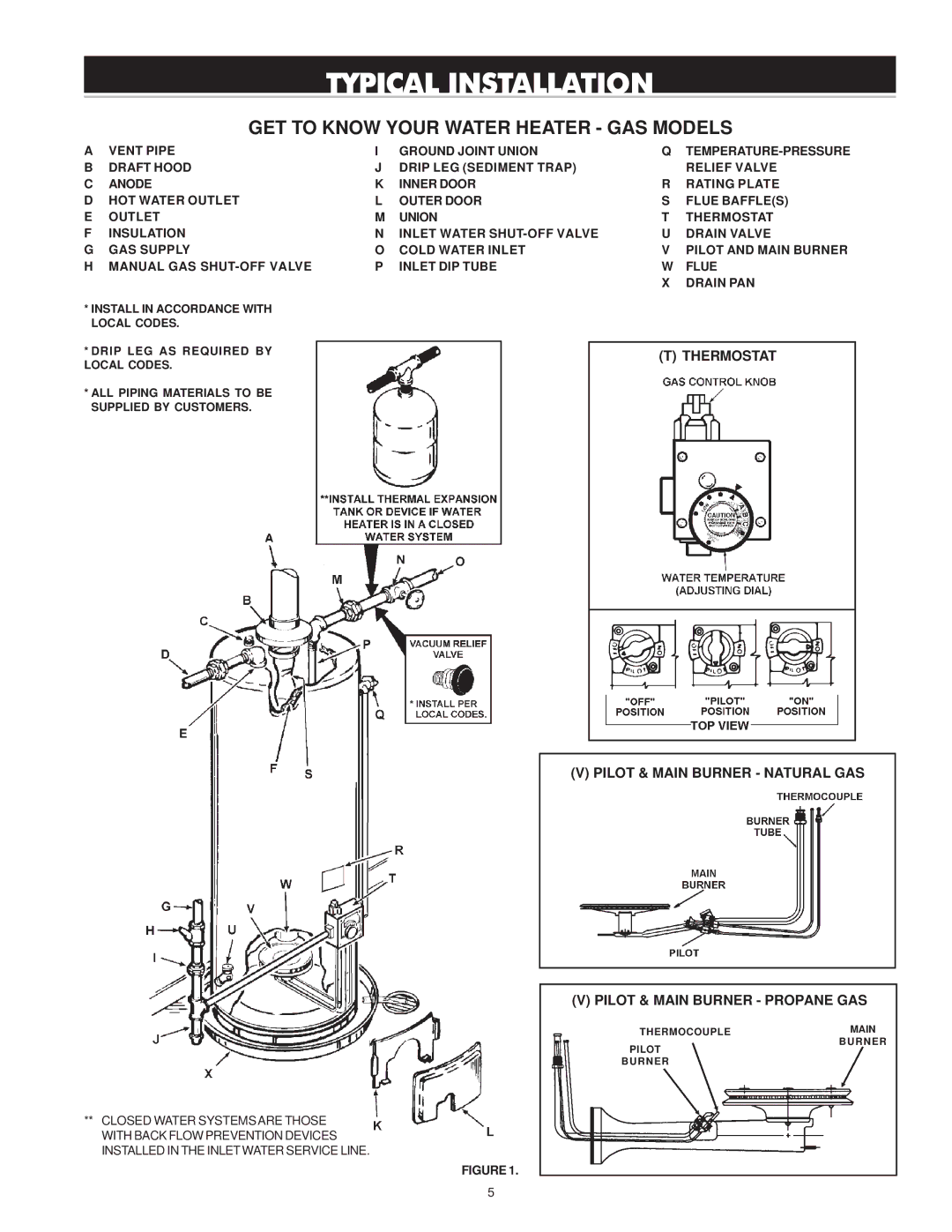 Reliance Water Heaters 606 Series, 196296-001 Typical Installation, GET to Know Your Water Heater GAS Models 