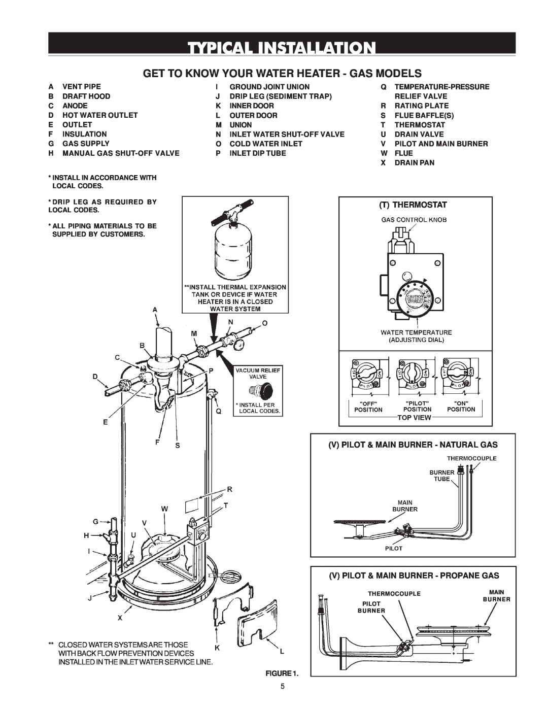 Reliance Water Heaters 606 Series Typical Installation, Get To Know Your Water Heater - Gas Models, Vent Pipe, Draft Hood 