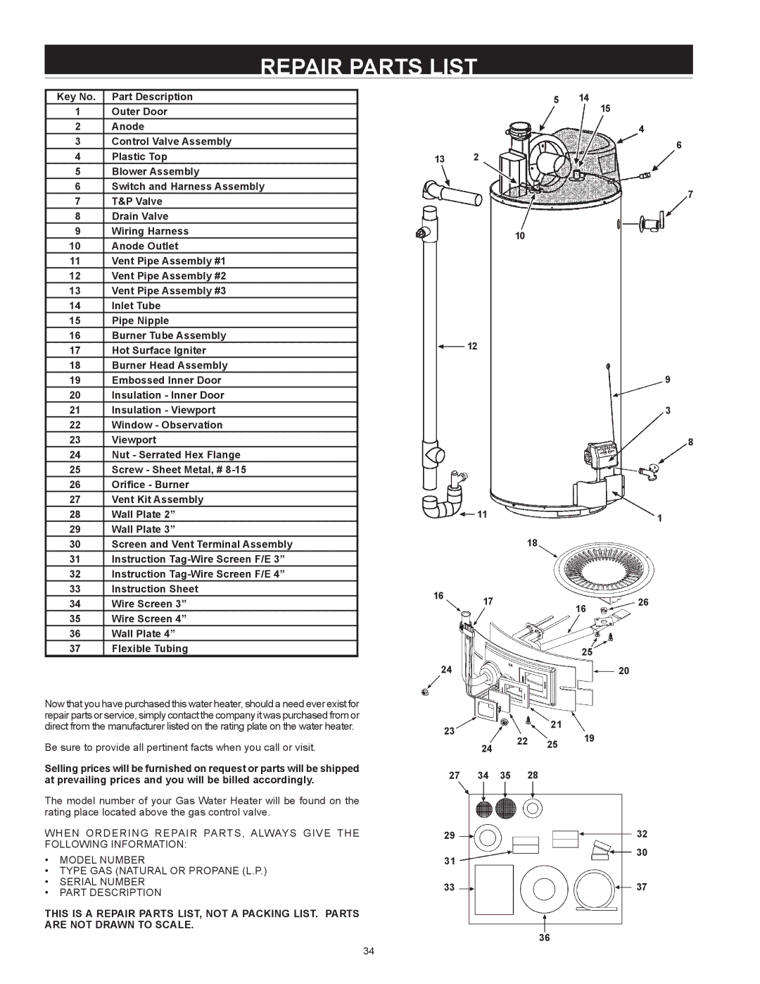 Reliance Water Heaters 6 50YTVIT SERIES 100, 317686-000 instruction manual Repair Parts List 