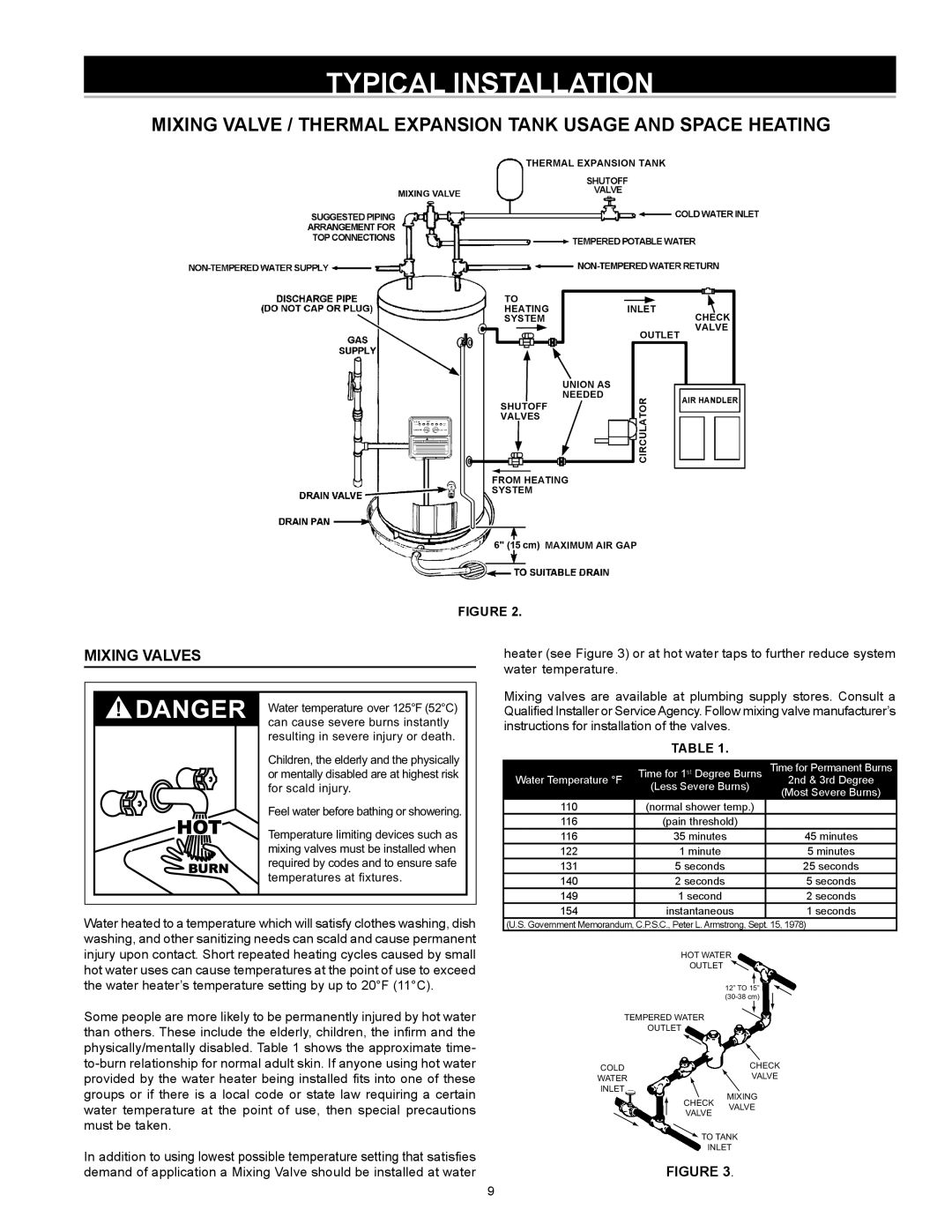 Reliance Water Heaters 317686-000, 6 50YTVIT SERIES 100 instruction manual Mixing Valves, Less Severe Burns 2nd & 3rd Degree 