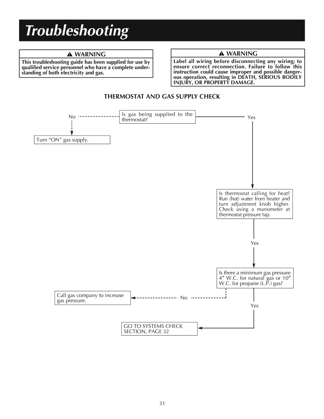 Reliance Water Heaters 11-03, 606, 184333-001 instruction manual Troubleshooting, Thermostat and GAS Supply Check 