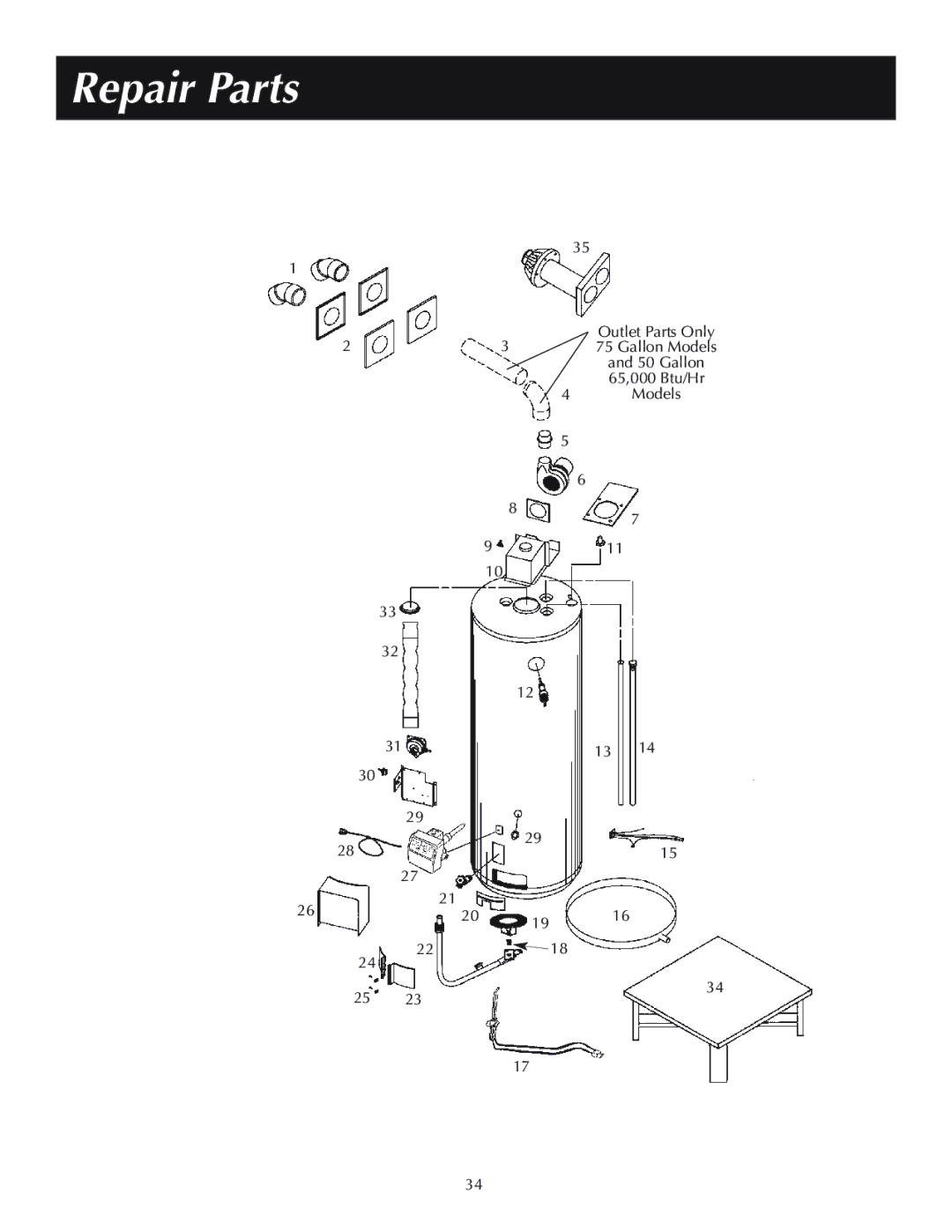 Reliance Water Heaters 11-03, 606, 184333-001 instruction manual Repair Parts 