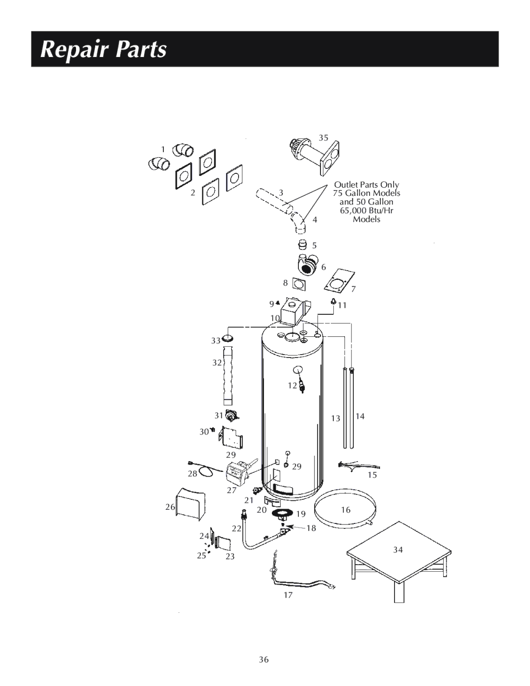 Reliance Water Heaters 606, 11-03, 184333-001 instruction manual Repair Parts 