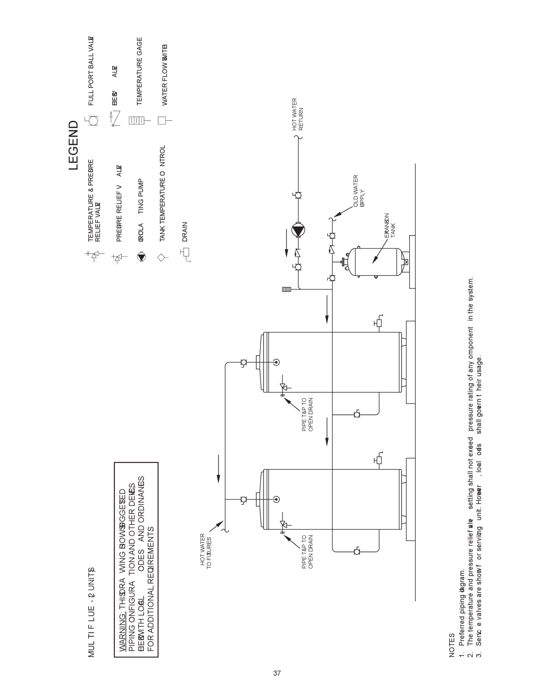 Reliance Water Heaters D85500PE, D85500NE instruction manual Multi Flue 2 Units 