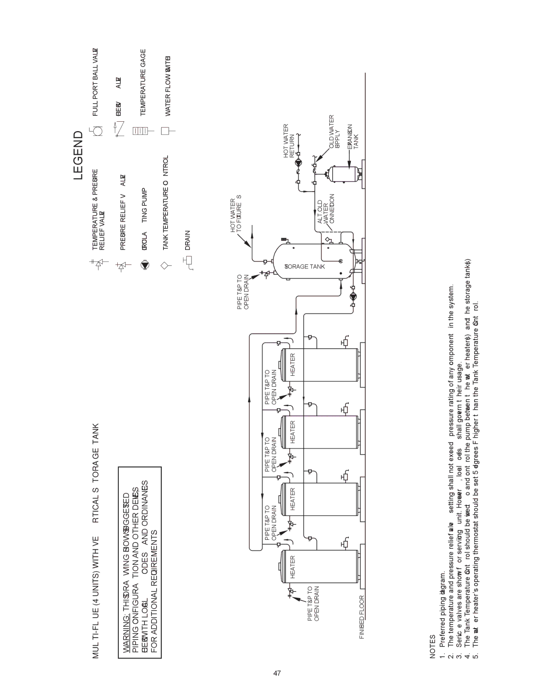 Reliance Water Heaters D85500PE, D85500NE instruction manual MULTI-FLUE 4 Units with Vertical Storage Tank 