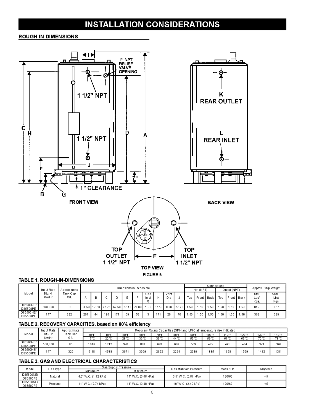 Reliance Water Heaters D85500NE, D85500PE instruction manual Installation considerations, Rough In Dimensions, 2 NPT 