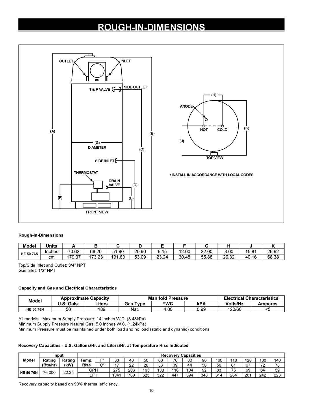 Reliance Water Heaters HE50 76N Series 100 Rough-In-Dimensions, Top/Side Inlet and Outlet 3/4 NPT Gas Inlet 1/2 NPT 