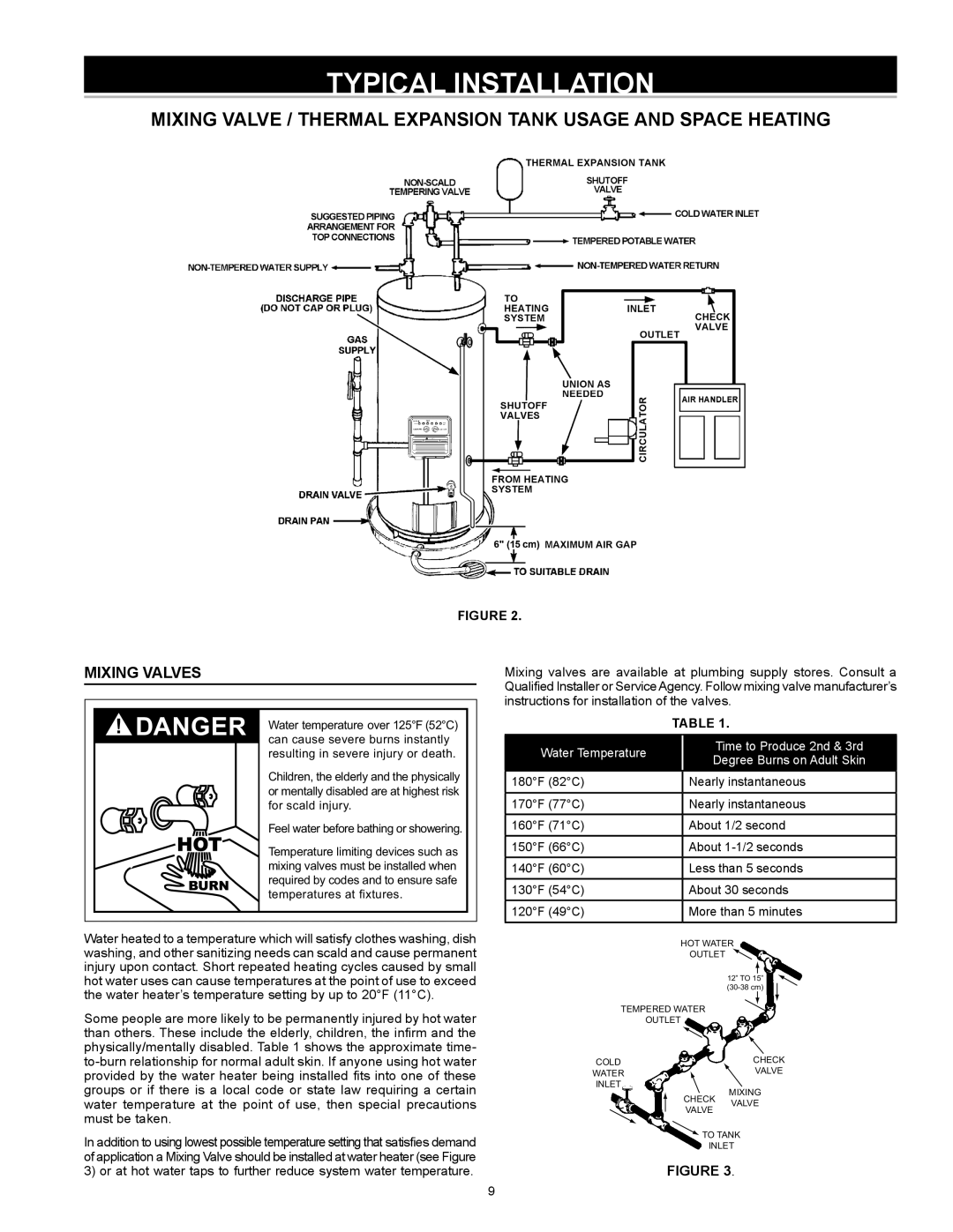 Reliance Water Heaters 317775-000, HE50 76N Series 100 instruction manual Mixing Valves 