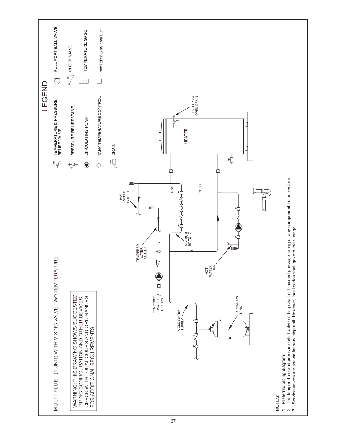 Reliance Water Heaters N71120NE, N85390NE instruction manual Temperature & Pressure Relief Valve Circulating Pump 