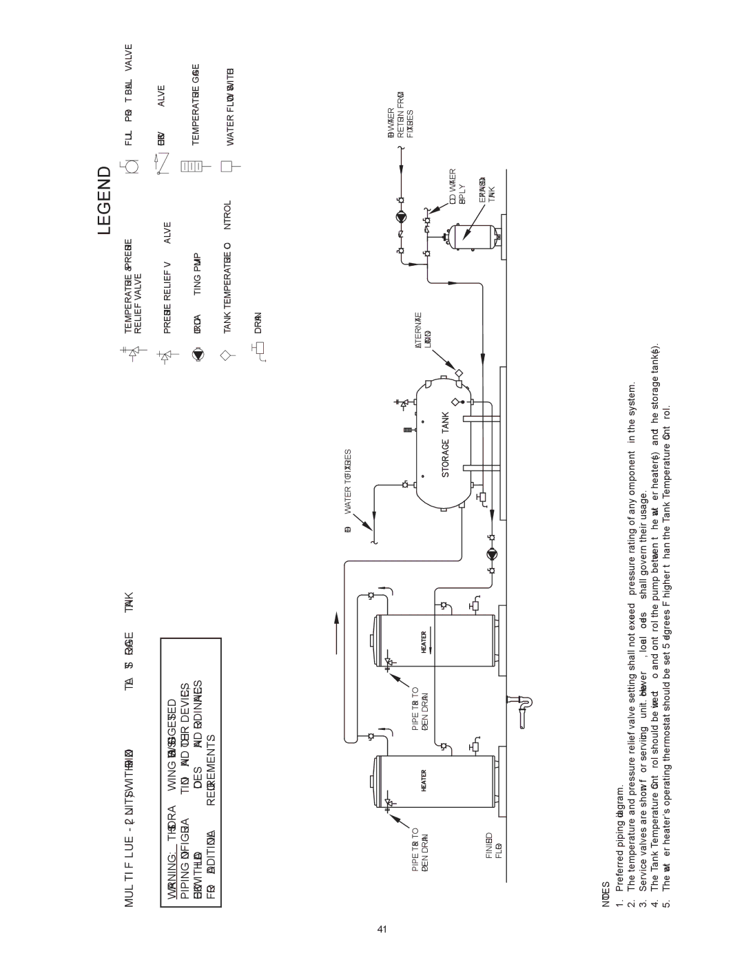 Reliance Water Heaters N71120NE, N85390NE instruction manual Return from 