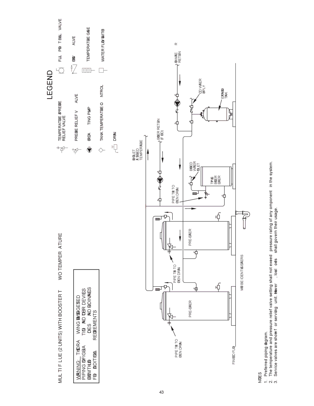 Reliance Water Heaters N71120NE, N85390NE instruction manual Multi Flue 2 Units with Booster TWO Temperature 