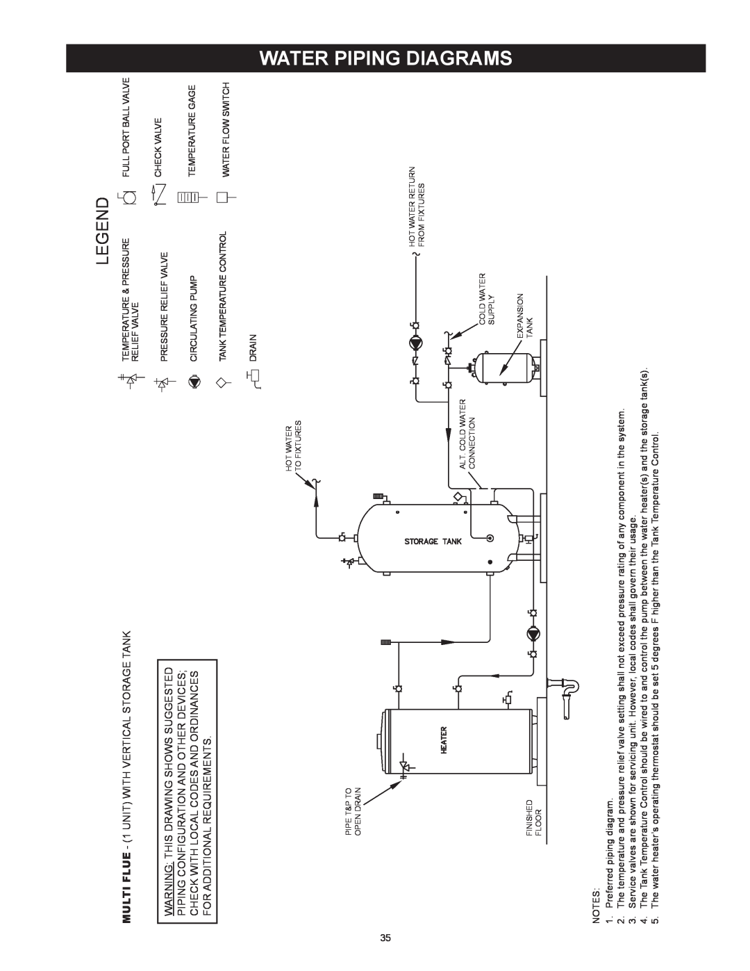 Reliance Water Heaters N71120NE, N85390NE instruction manual water Piping, Diagrams 