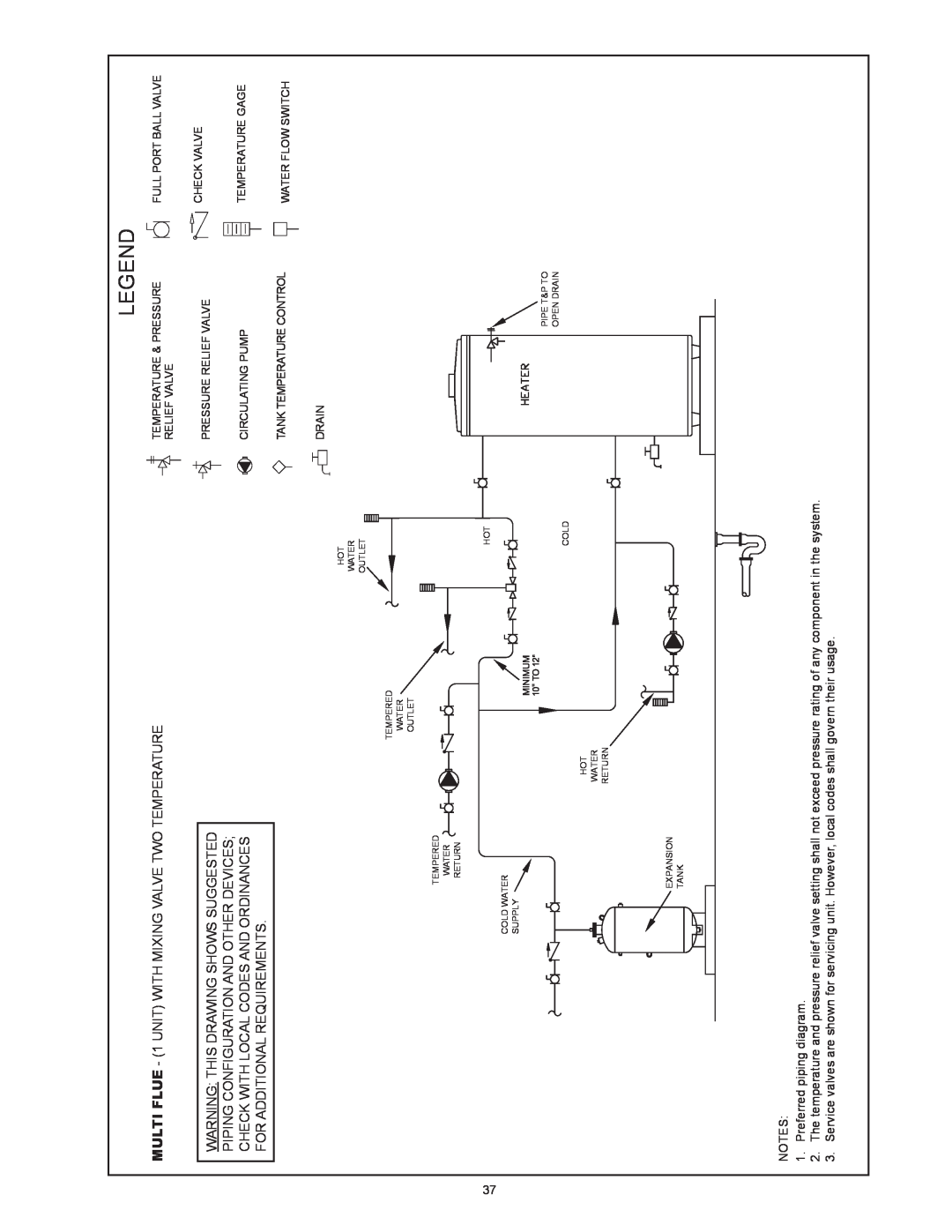 Reliance Water Heaters N71120NE, N85390NE Warning: This Drawing Shows Suggested, Piping Configuration And Other Devices 