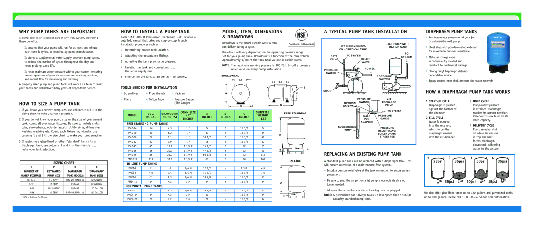 Reliance Water Heaters PMDH-7, PMDI-2 WHY Pump Tanks are Important, HOW to Install a Pump Tank, HOW to Size a Pump Tank 