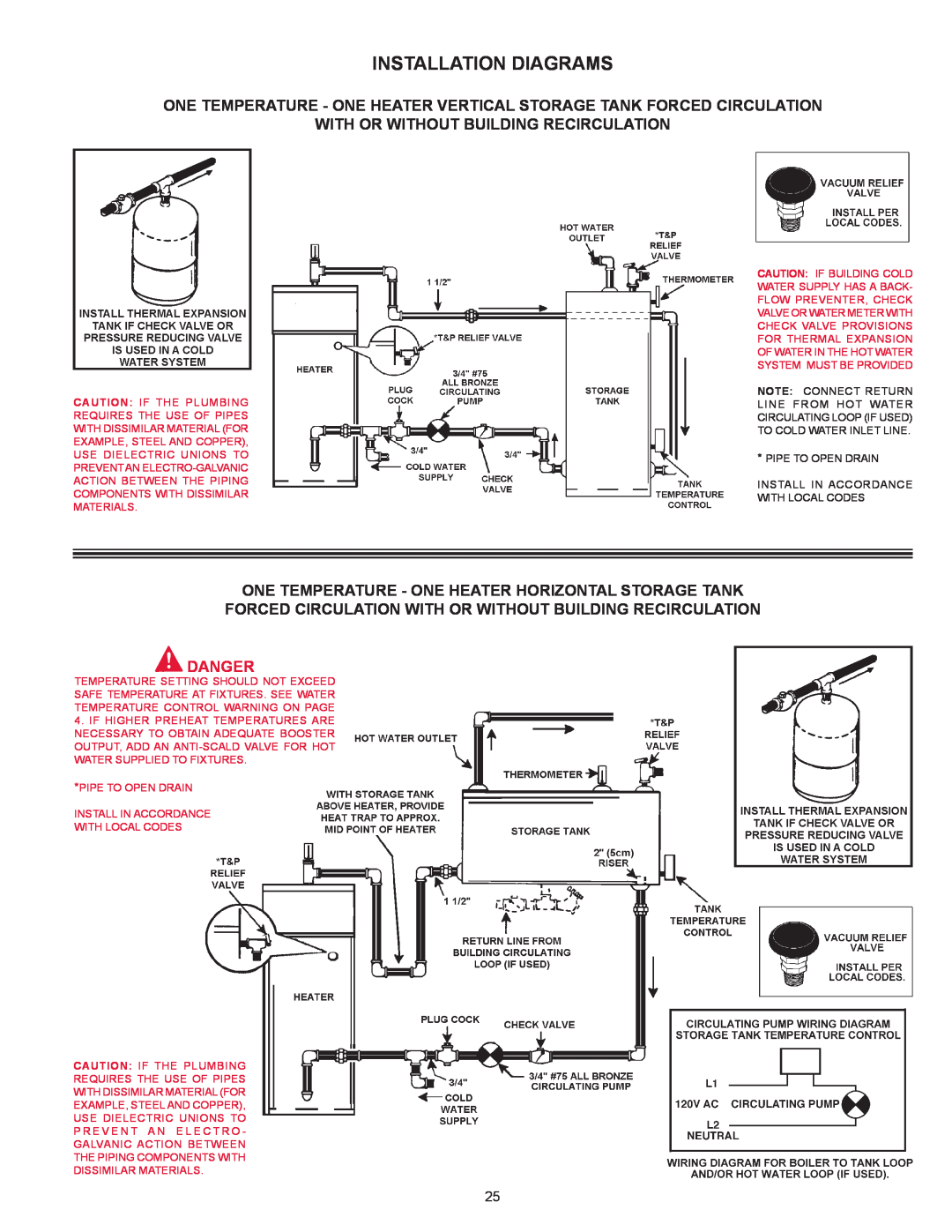 Reliance Water Heaters RUF 100 199 SERIES 100 warranty Installation Diagrams, With Or Without Building Recirculation 