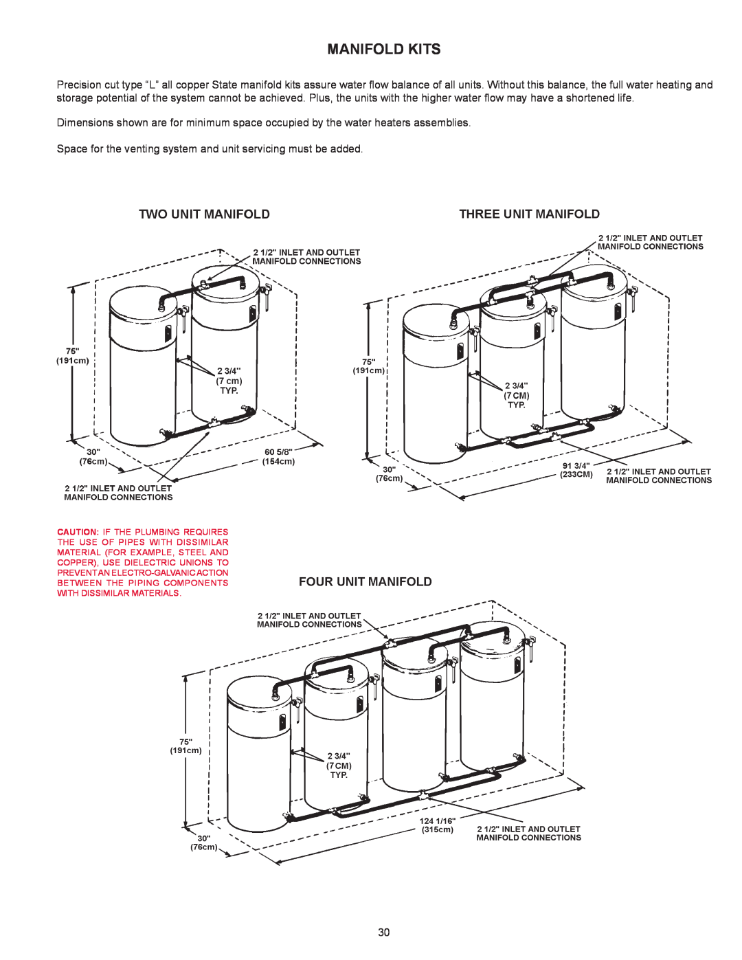 Reliance Water Heaters RUF 100 199 SERIES 101, RUF 100 199 SERIES 100 warranty Manifold Kits 