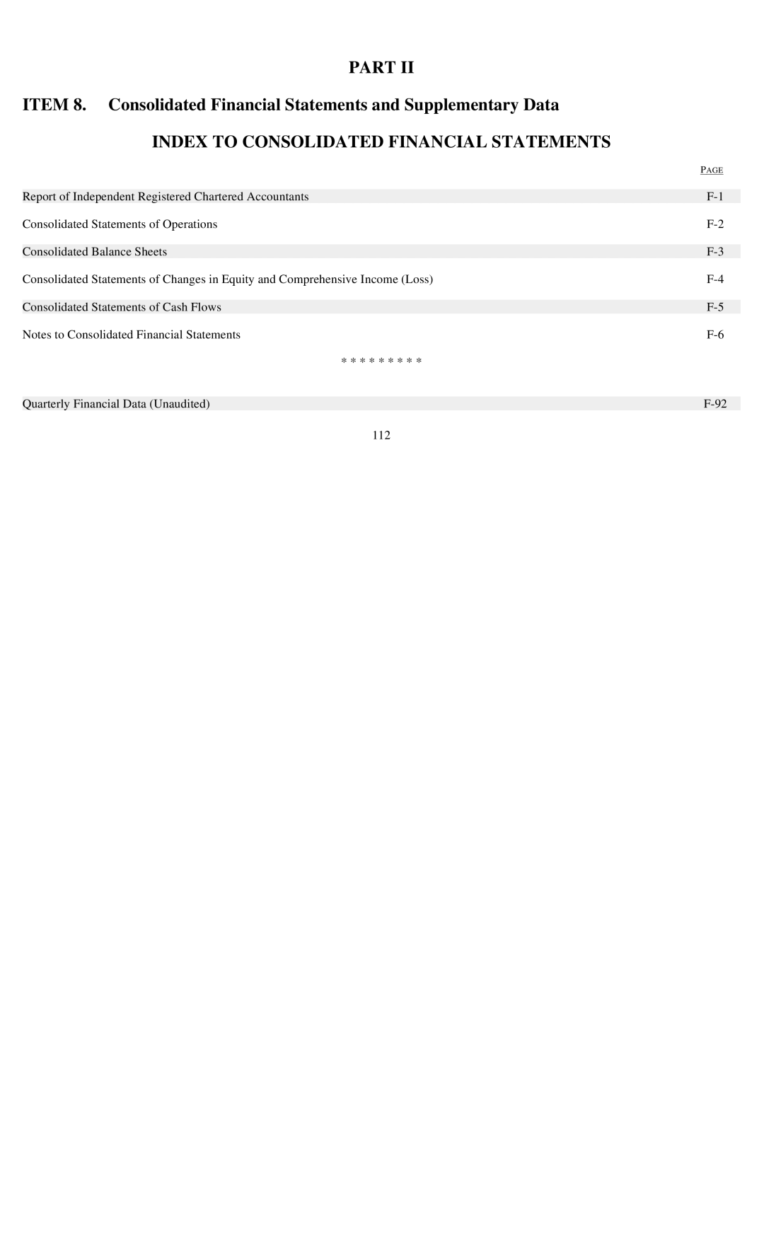 Reliant FORM 10-K manual Index to Consolidated Financial Statements 