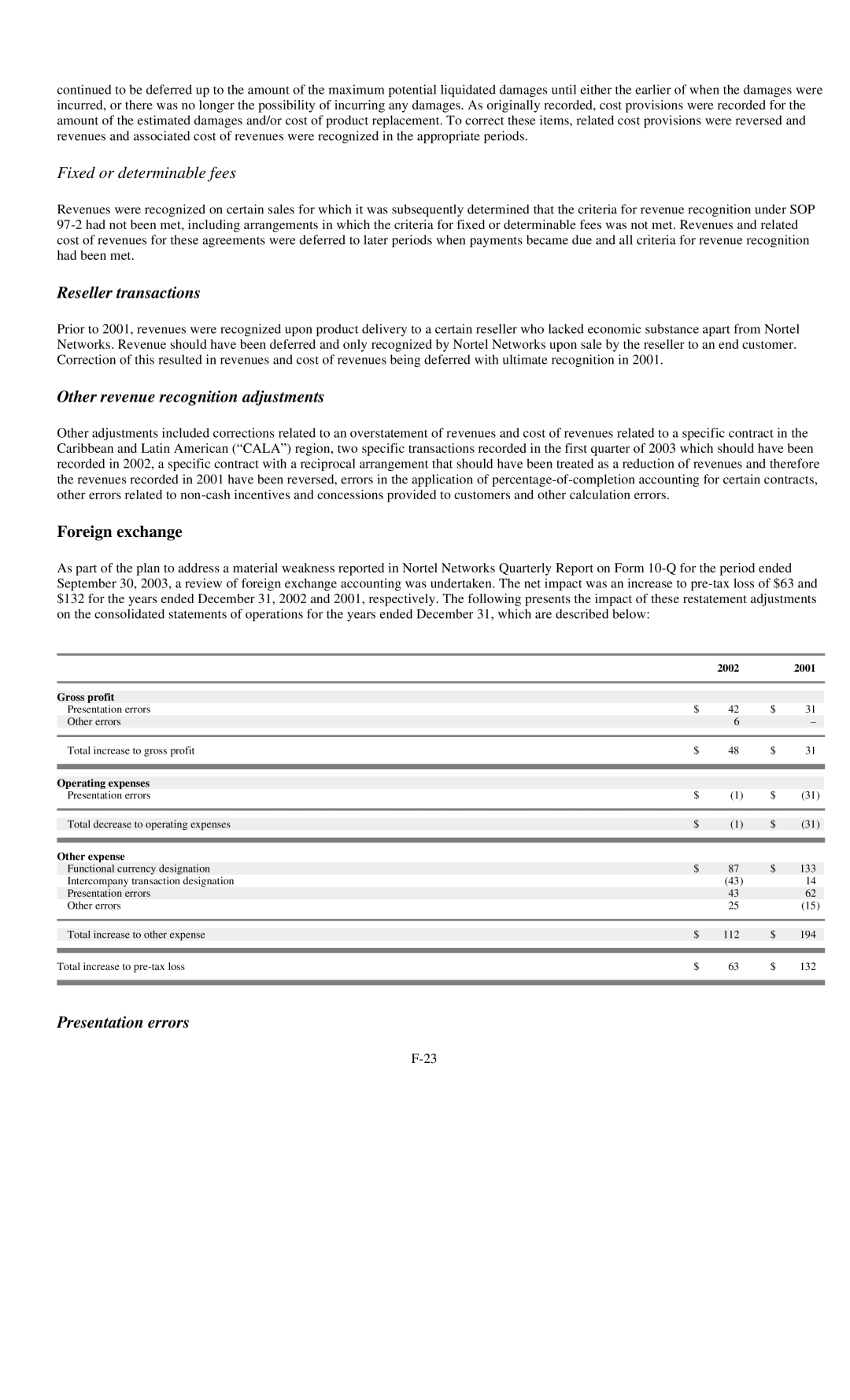 Reliant FORM 10-K Reseller transactions, Other revenue recognition adjustments, Foreign exchange, Presentation errors 