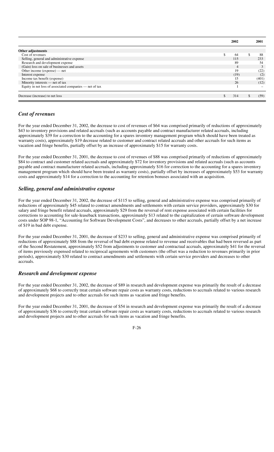 Reliant FORM 10-K manual Cost of revenues, Selling, general and administrative expense, Research and development expense 