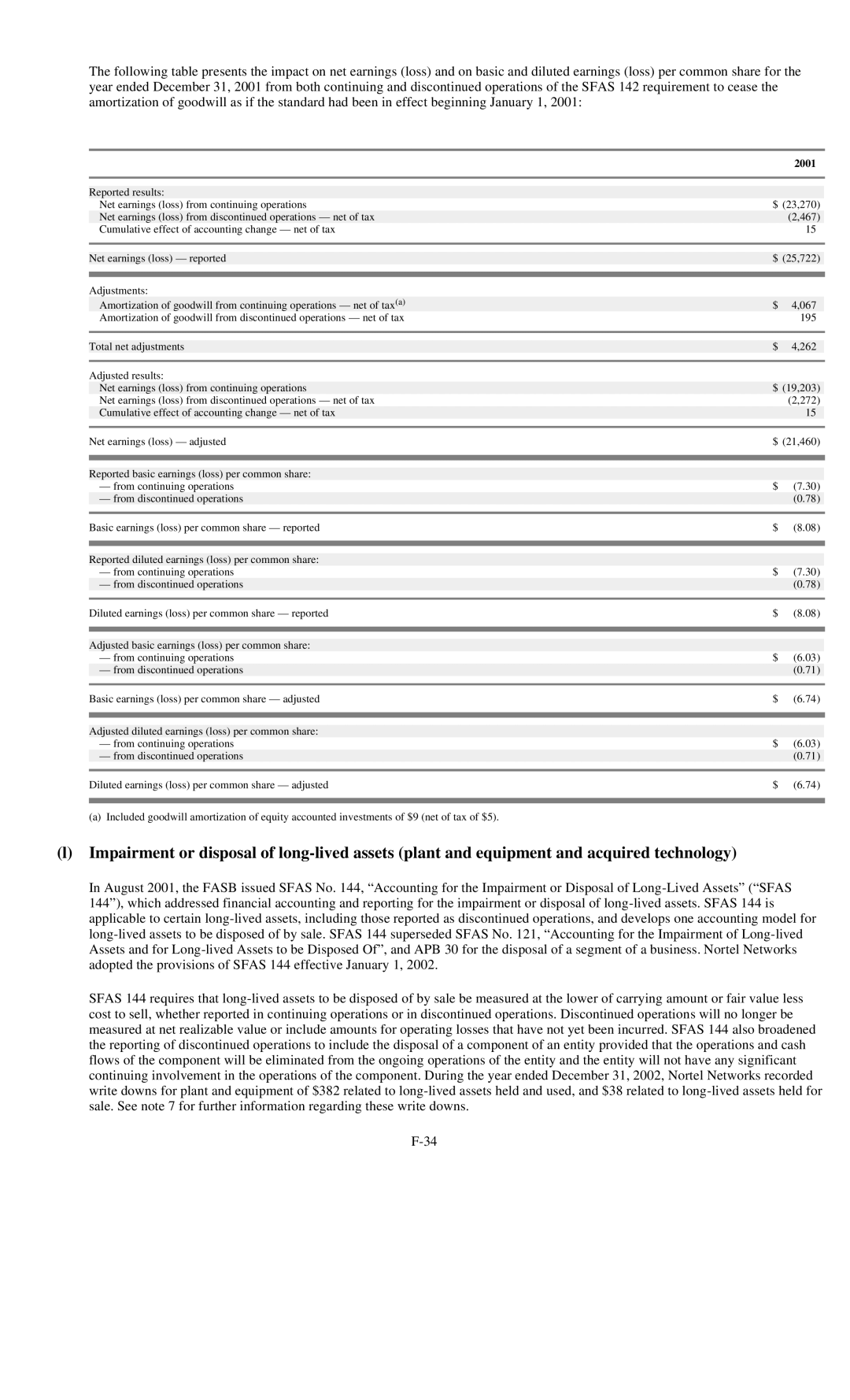 Reliant FORM 10-K manual 23,270 