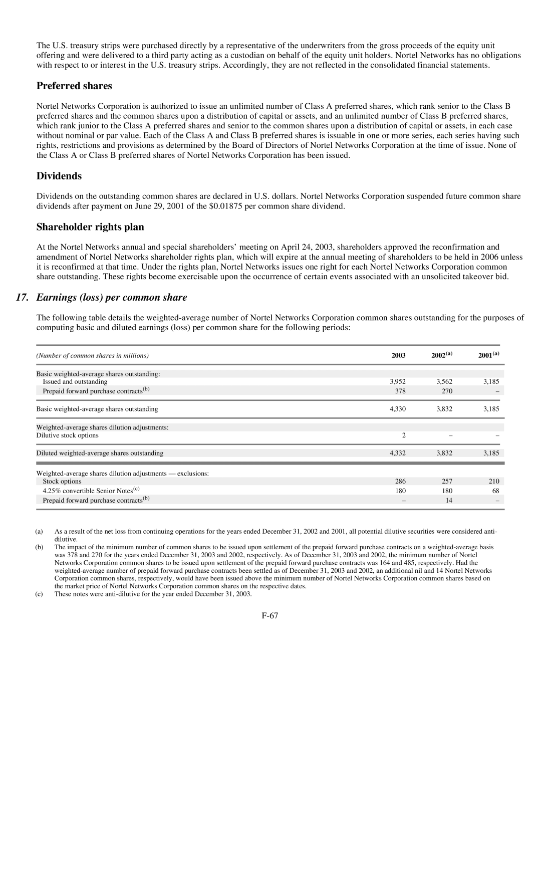 Reliant FORM 10-K manual Preferred shares, Dividends, Shareholder rights plan, Earnings loss per common share 