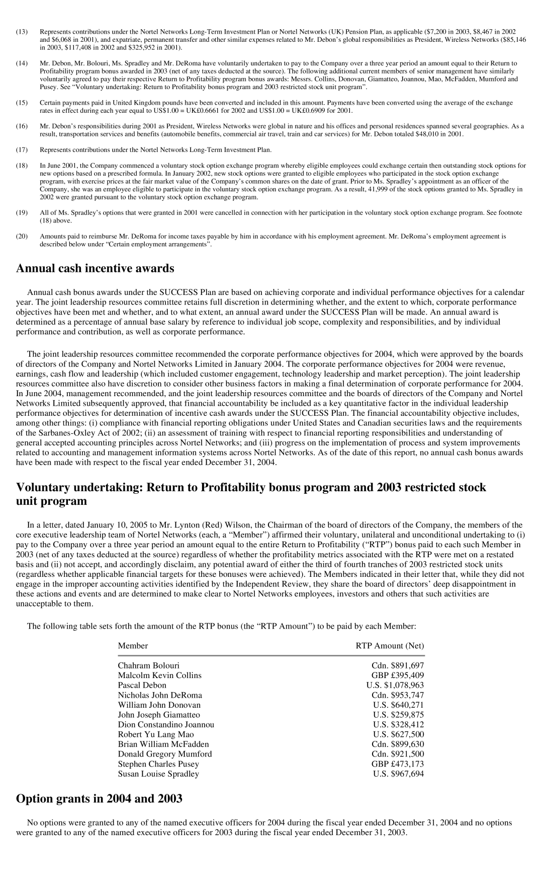 Reliant FORM 10-K manual Annual cash incentive awards, Option grants in 2004 