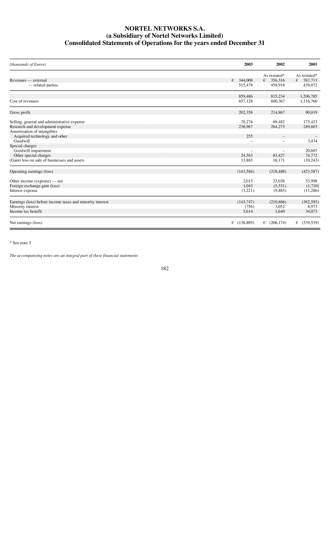 Reliant FORM 10-K manual 182 