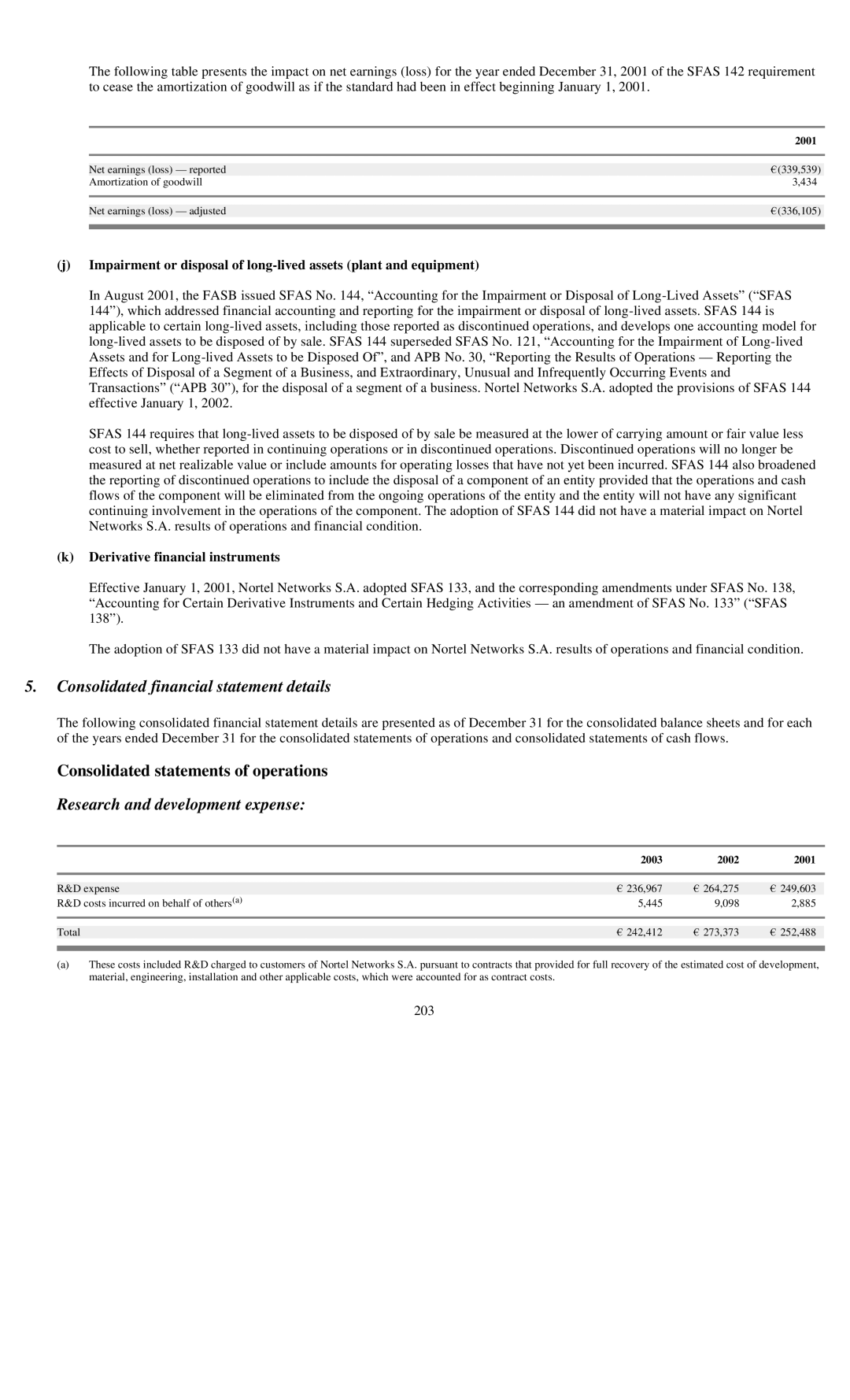 Reliant FORM 10-K manual Derivative financial instruments, 2001 