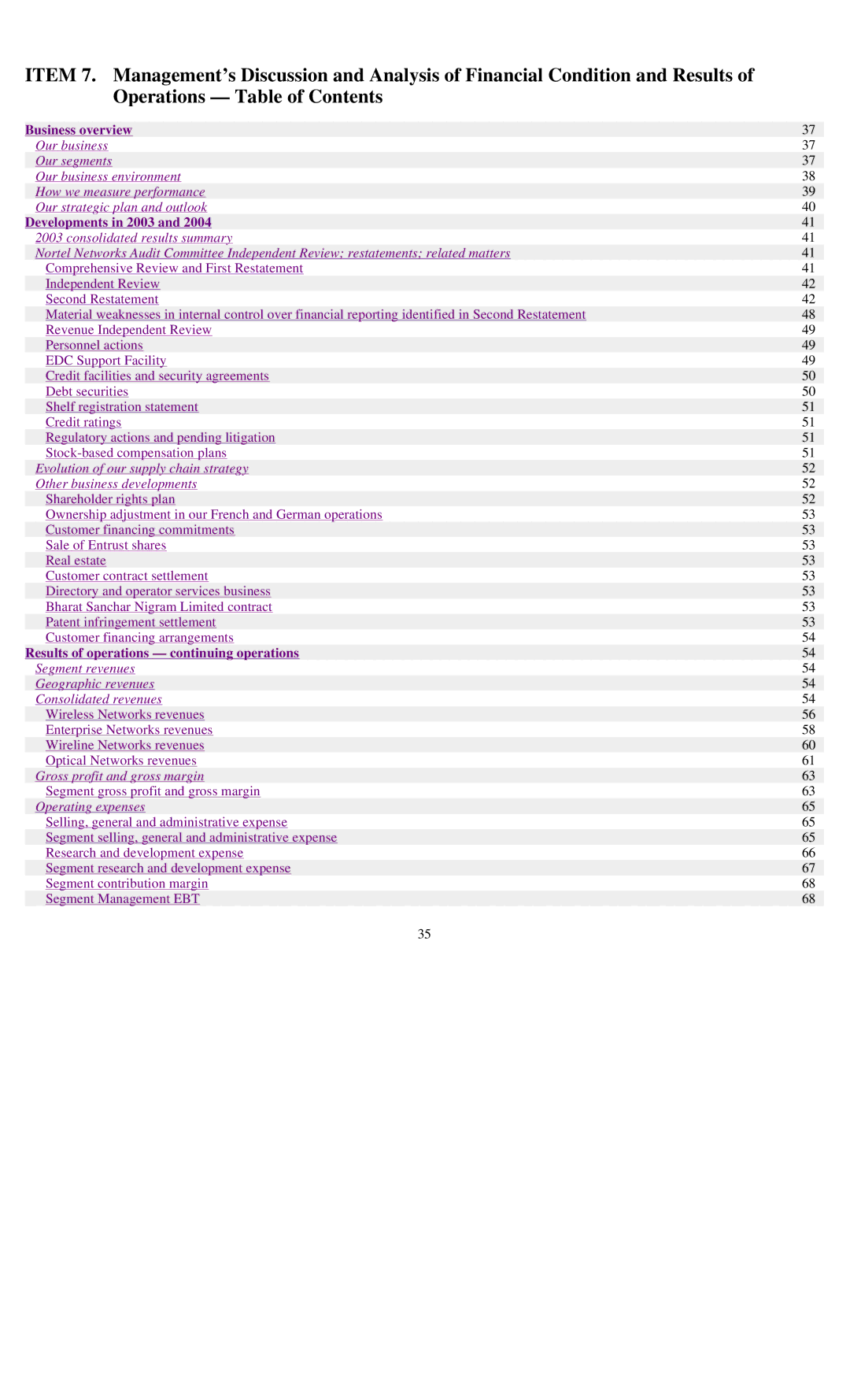 Reliant FORM 10-K manual Business overview 