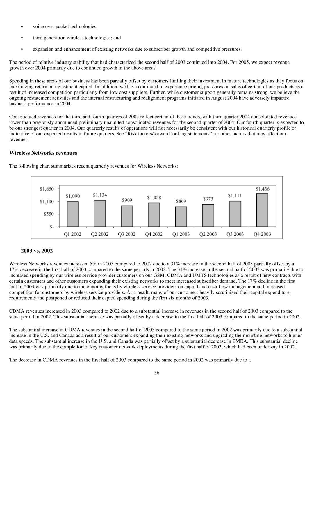 Reliant FORM 10-K manual Wireless Networks revenues 