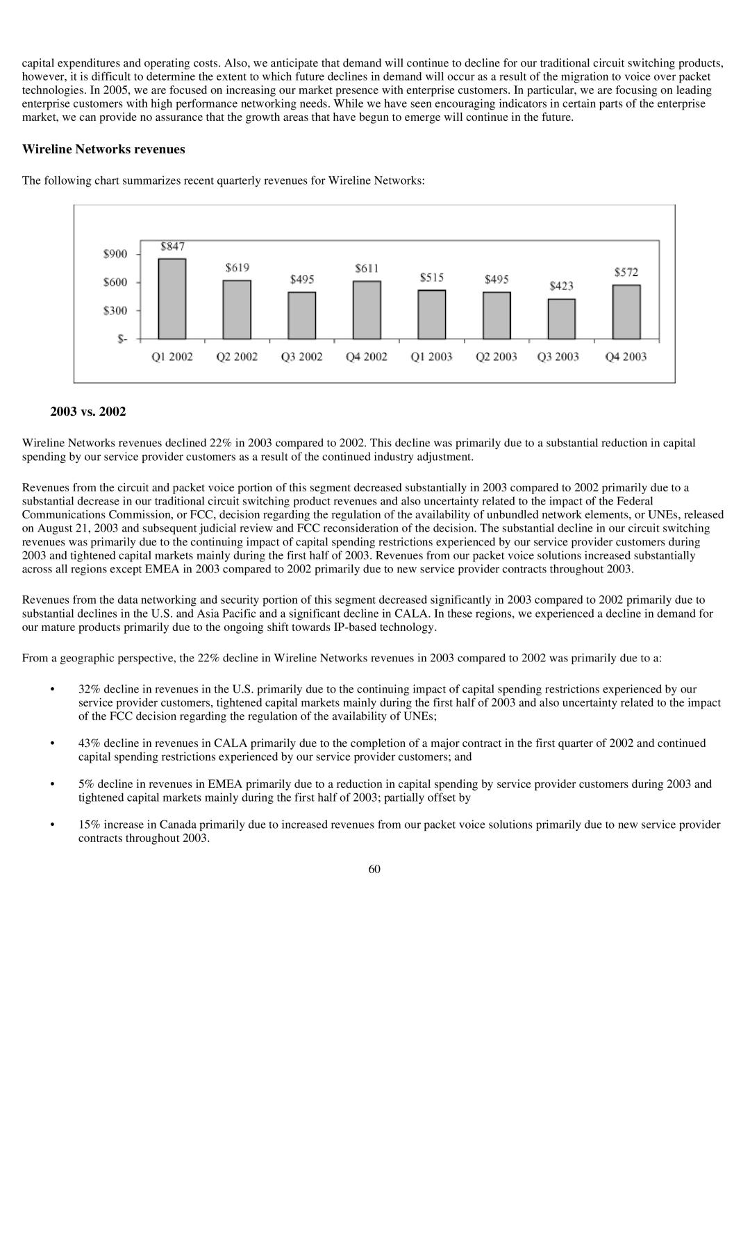 Reliant FORM 10-K manual Wireline Networks revenues 