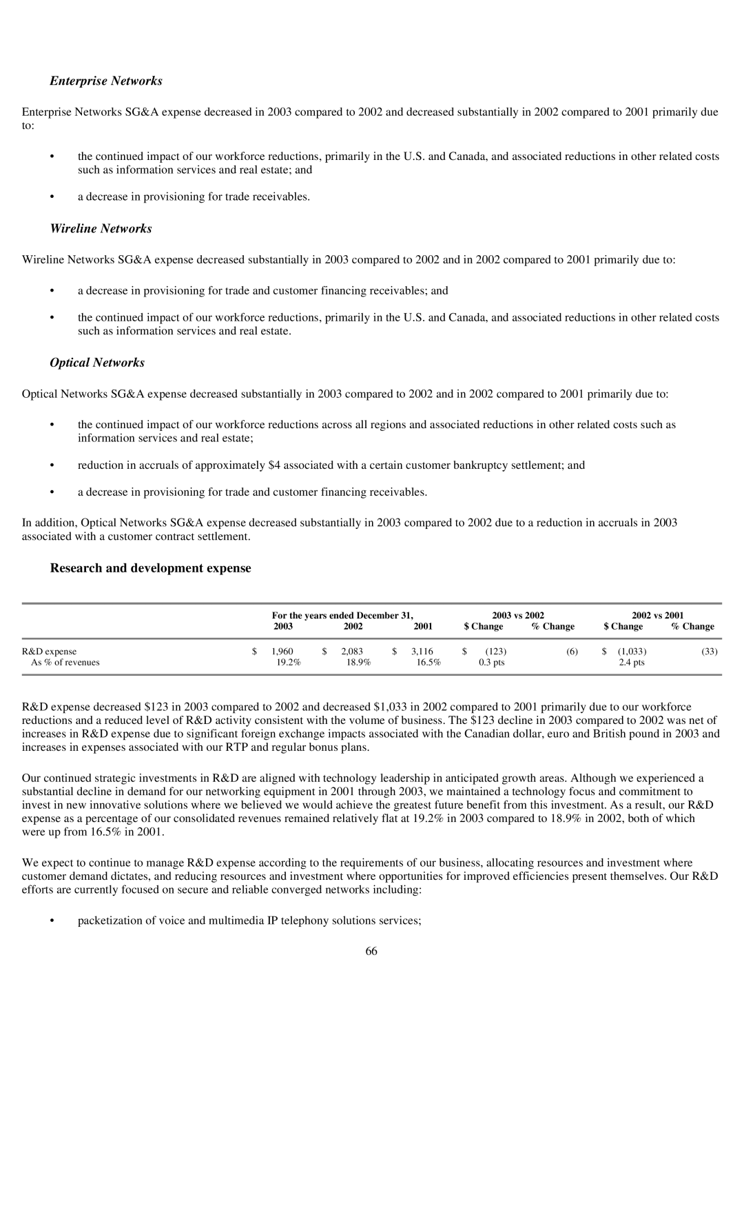 Reliant FORM 10-K manual Research and development expense 