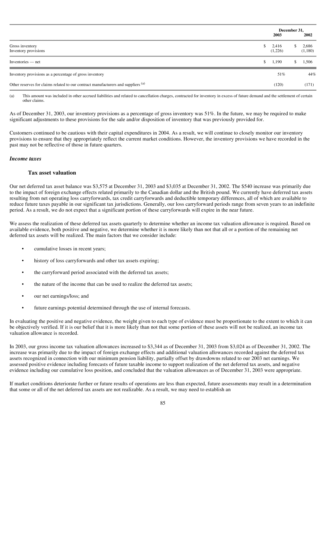 Reliant FORM 10-K manual Income taxes, Tax asset valuation 