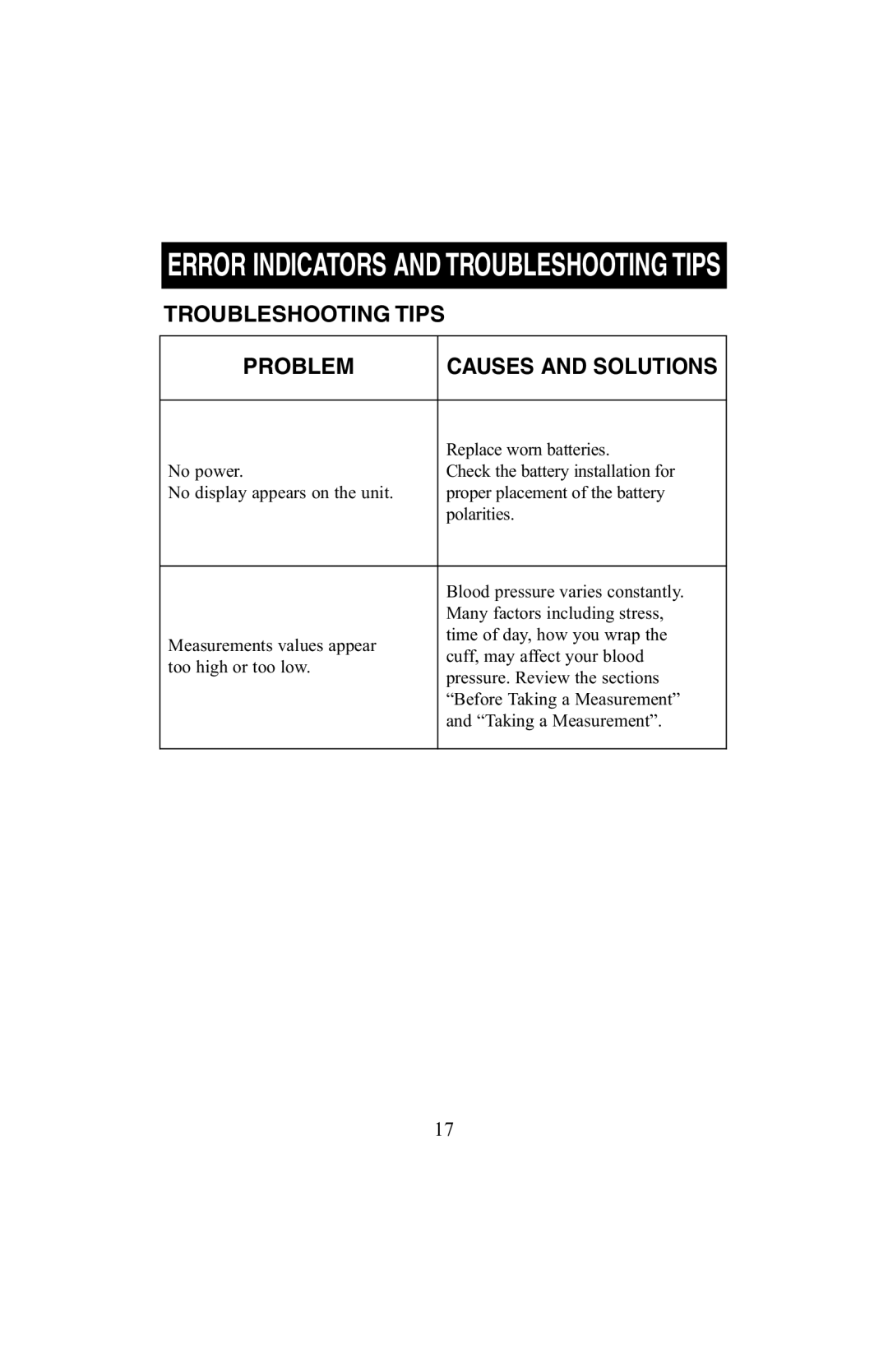 ReliOn 6021REL instruction manual Troubleshooting Tips Problem Causes and Solutions 