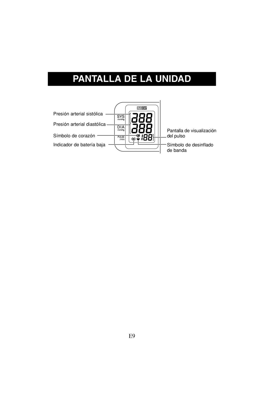 ReliOn 6021REL instruction manual Pantalla DE LA Unidad 