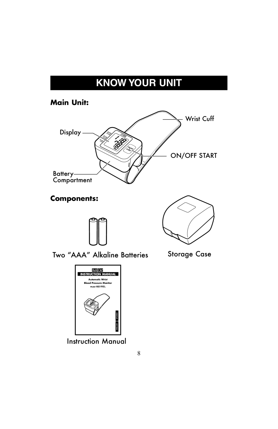 ReliOn 6021REL instruction manual Know Your Unit, Components 