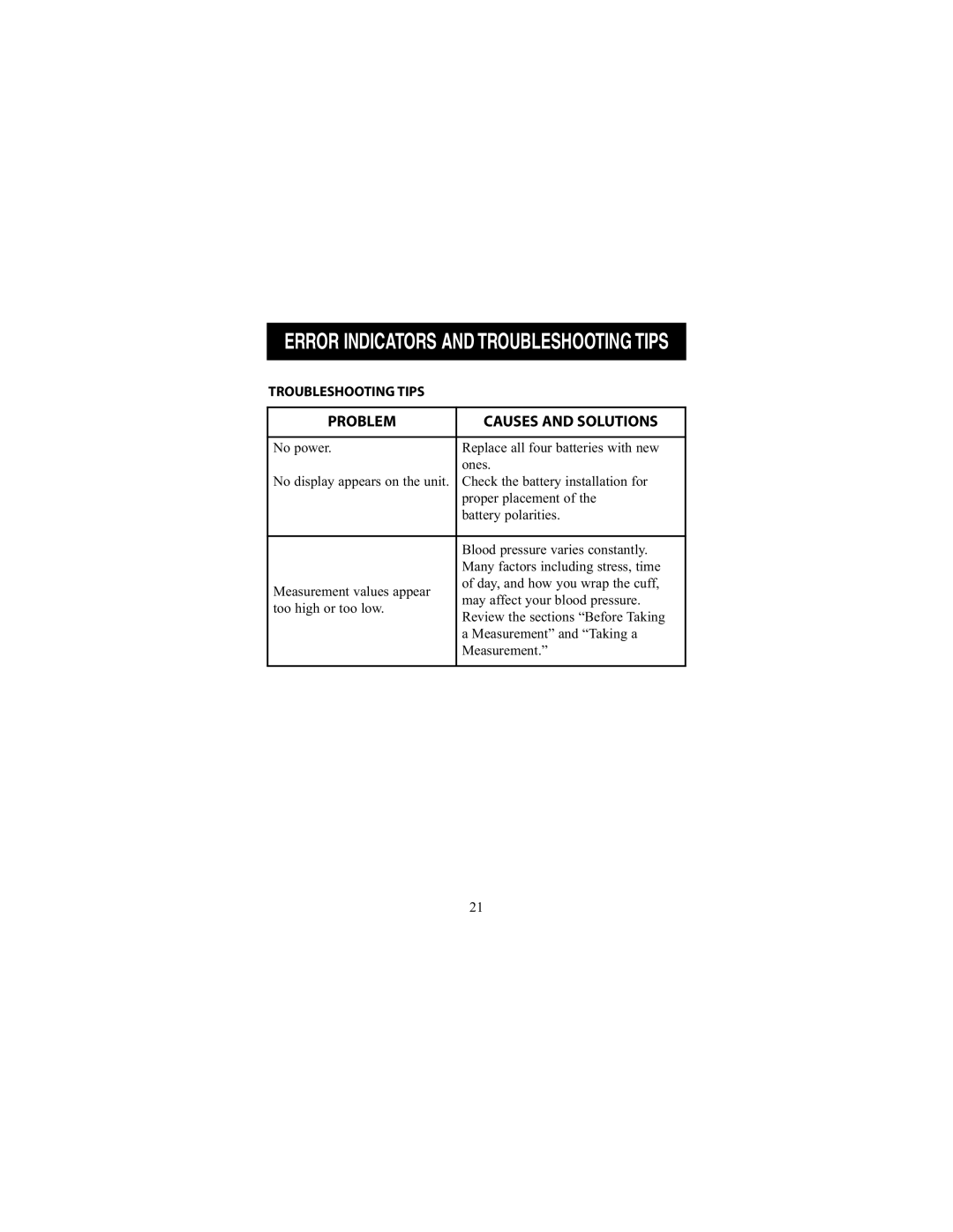 ReliOn 7100REL instruction manual Problem Causes and Solutions 