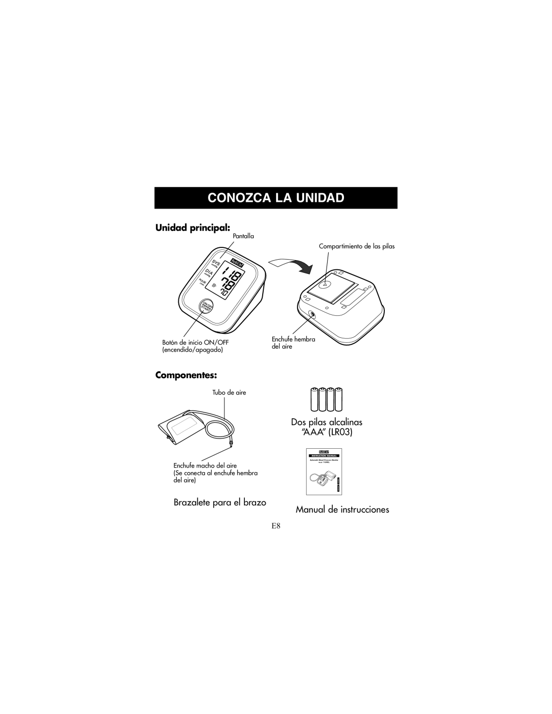 ReliOn 7100REL instruction manual Conozca LA Unidad, Unidad principal 